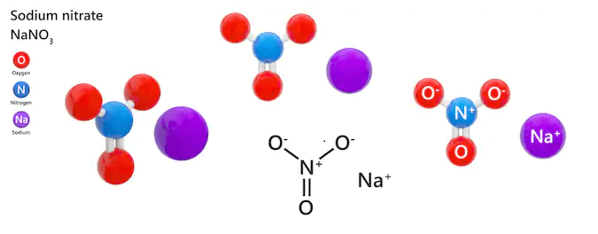 NaNO3 là công thức hoá học của hợp chất natri nitrat 